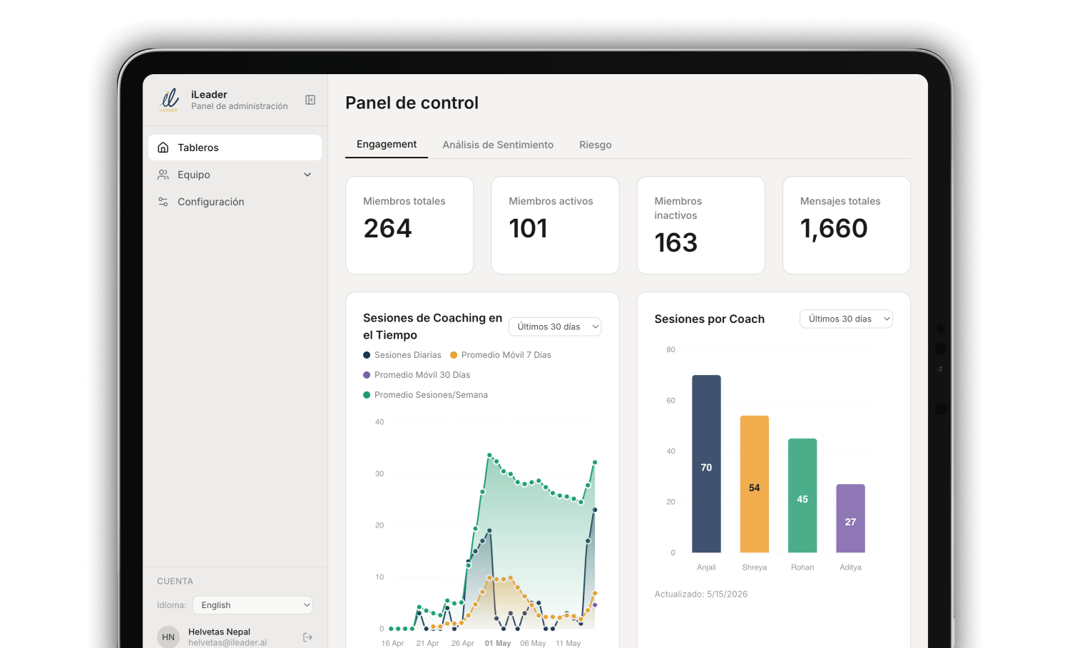 Outcomes dashboard